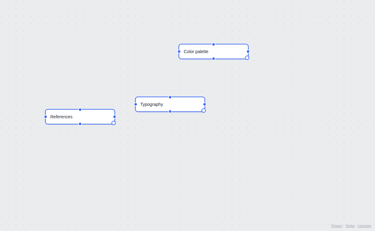 Three notes selected on the Mappum board, with a blue outline