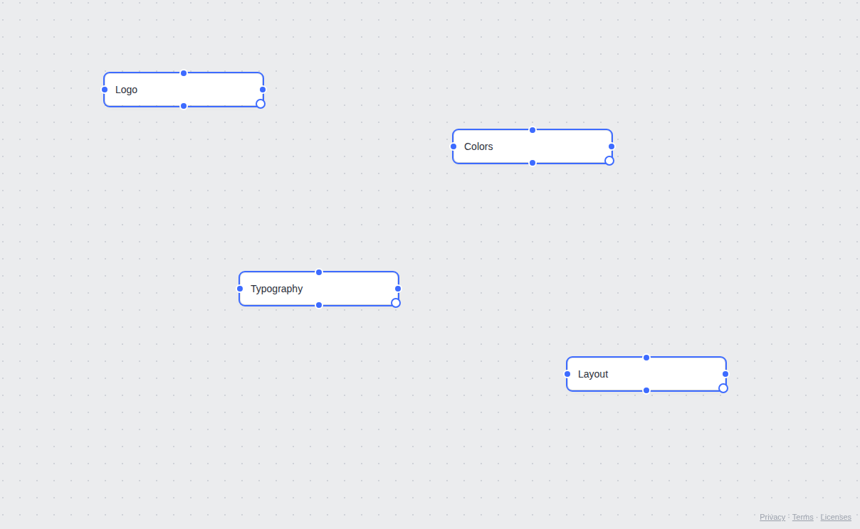 Four scattered notes selected on the Mappum board